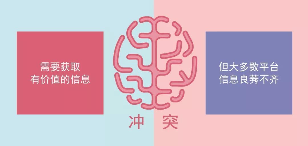 鳥(niǎo)哥筆記,廣告營(yíng)銷,葉茂中,營(yíng)銷,傳播,創(chuàng)意