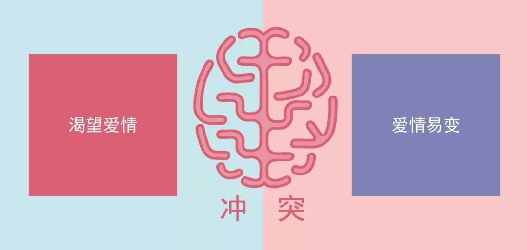 鳥(niǎo)哥筆記,廣告營(yíng)銷,葉茂中,營(yíng)銷,傳播,創(chuàng)意