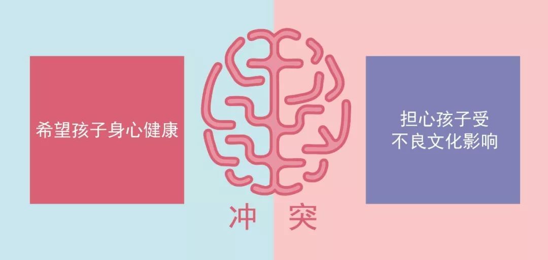 鳥(niǎo)哥筆記,廣告營(yíng)銷,葉茂中,營(yíng)銷,傳播,創(chuàng)意