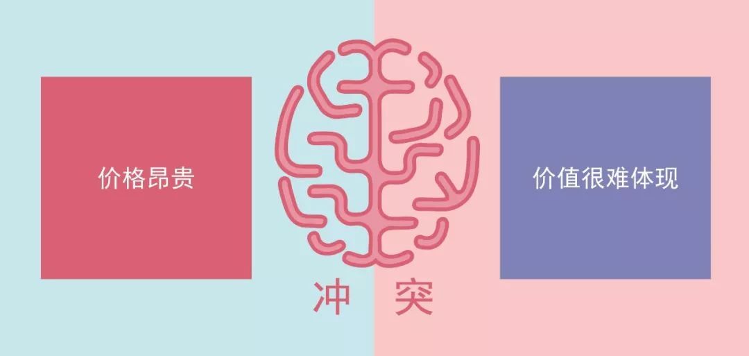 鳥(niǎo)哥筆記,廣告營(yíng)銷,葉茂中,營(yíng)銷,傳播,創(chuàng)意