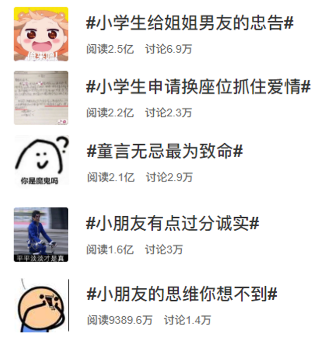 兒童節(jié)，孩子們才是最好的文案！