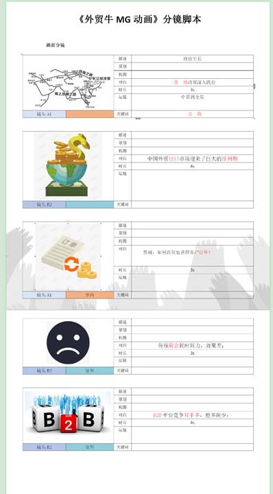 《外貿(mào)?！贰狹G動(dòng)畫(huà)—安戈力影視—?jiǎng)≌?.jpg