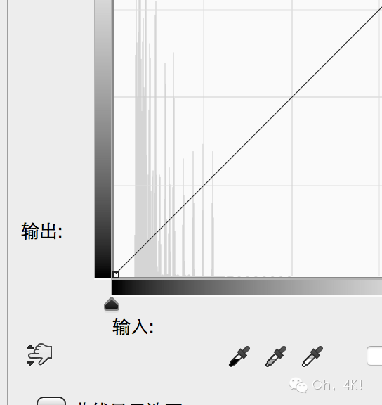 調(diào)色軟件中，你不知道的可怕的選項(xiàng)！