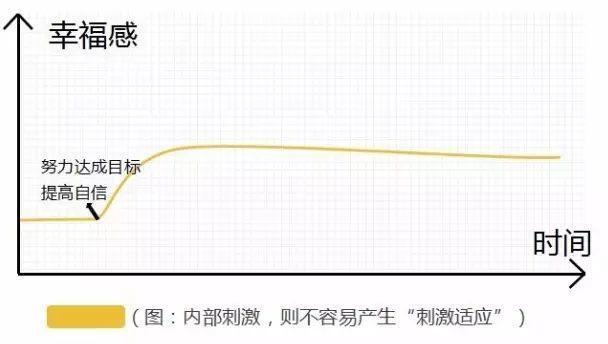 網(wǎng)紅電商模式還有未來嗎？
