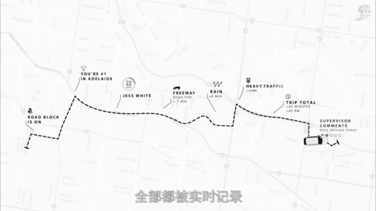 AAMI奧美保險TVC廣告 《SMARTPLATES》