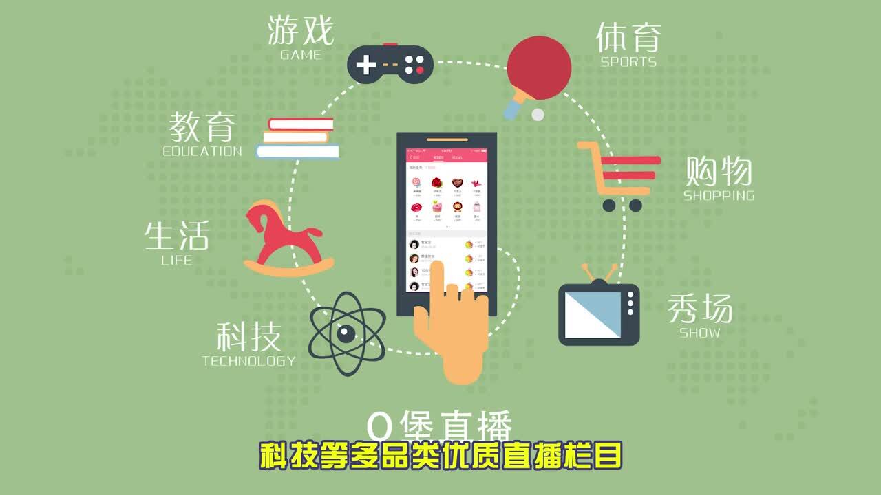 定菱MG動(dòng)畫宣傳片 