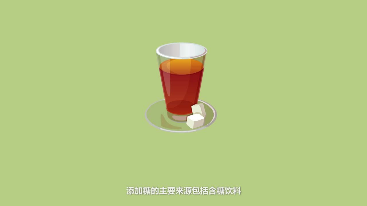浙江疾病預(yù)防動(dòng)畫(huà)宣傳片，帶領(lǐng)大家對(duì)糖份做進(jìn)一步的了解。