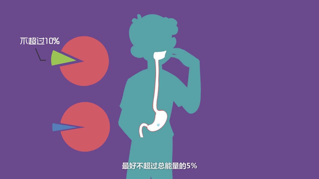 浙江疾病預(yù)防動(dòng)畫(huà)宣傳片，帶領(lǐng)大家對(duì)糖份做進(jìn)一步的了解。