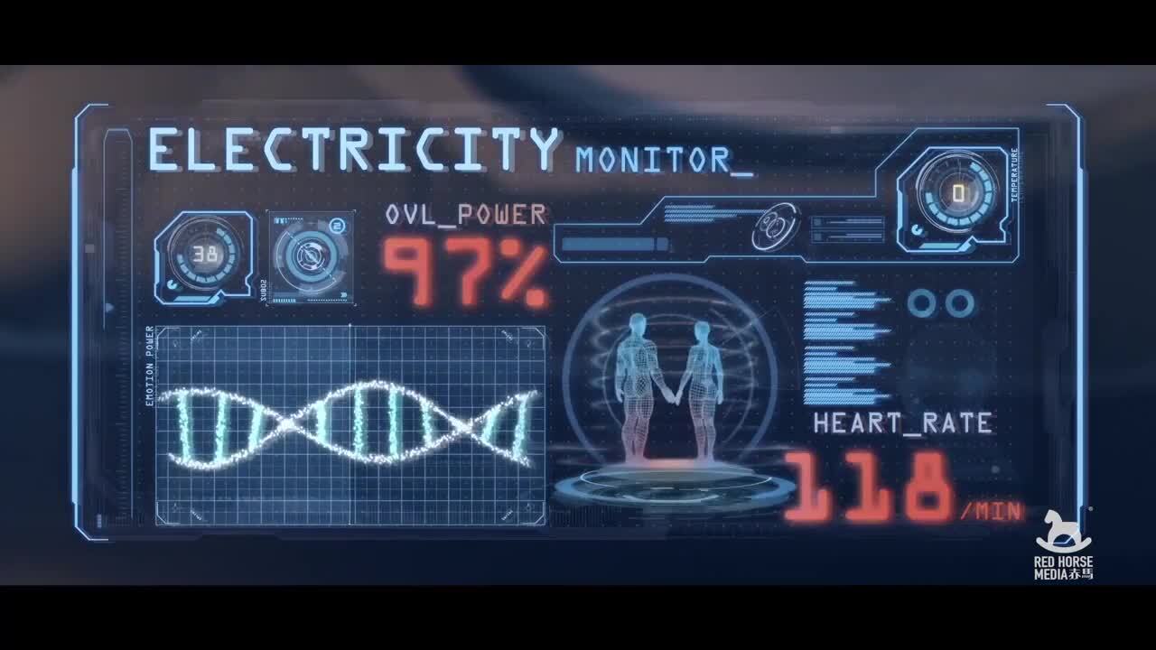 杜蕾斯逆天腦洞病毒短片《為愛發(fā)電》