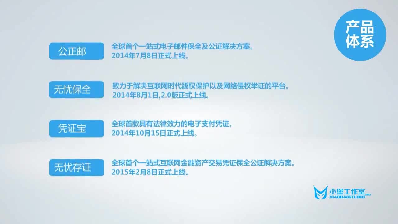 企業(yè)宣傳片、公益動畫宣傳片制作、MG動畫制作