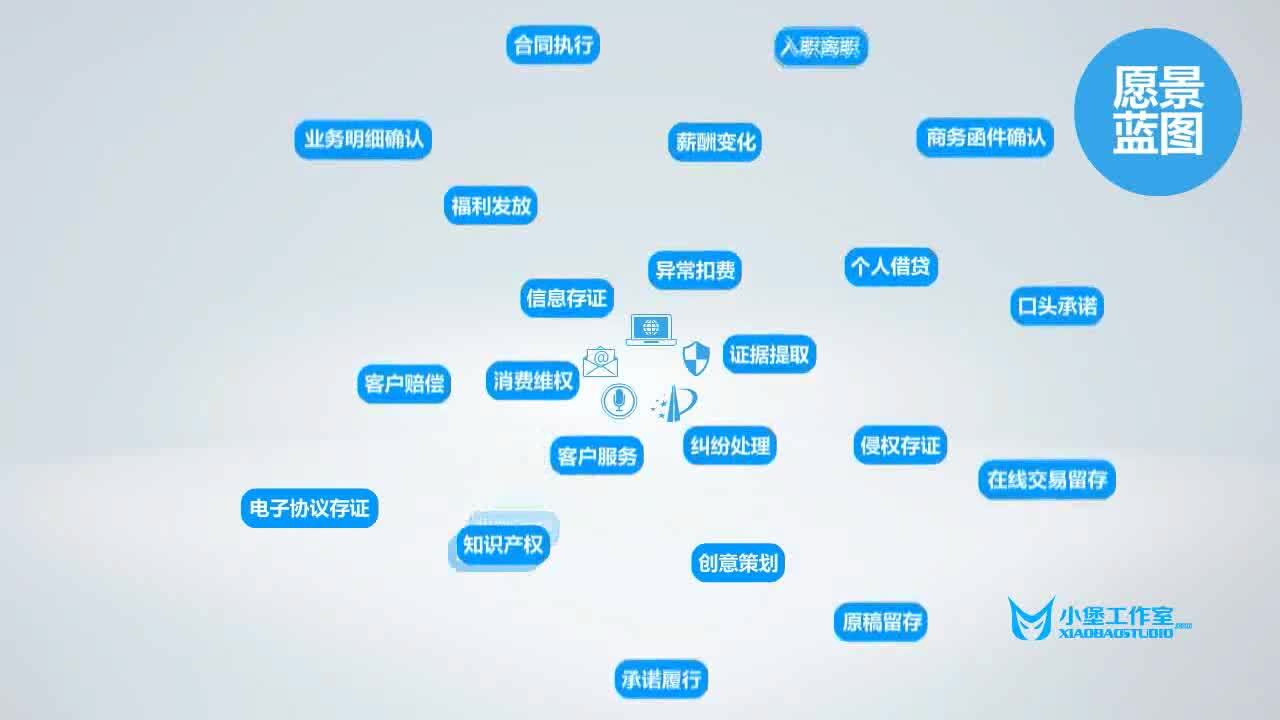 企業(yè)宣傳片、公益動畫宣傳片制作、MG動畫制作