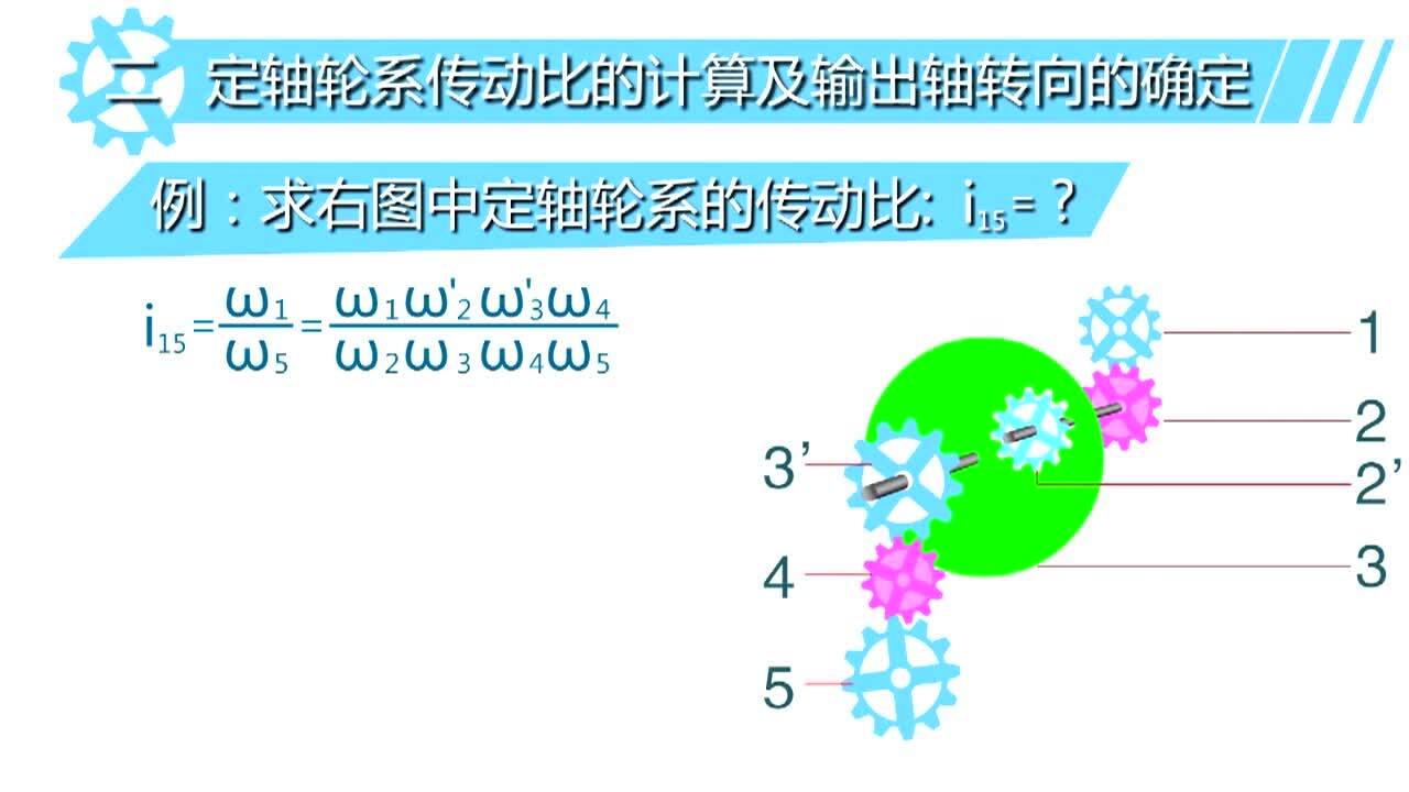 無(wú)錫微課教學(xué)課件制作