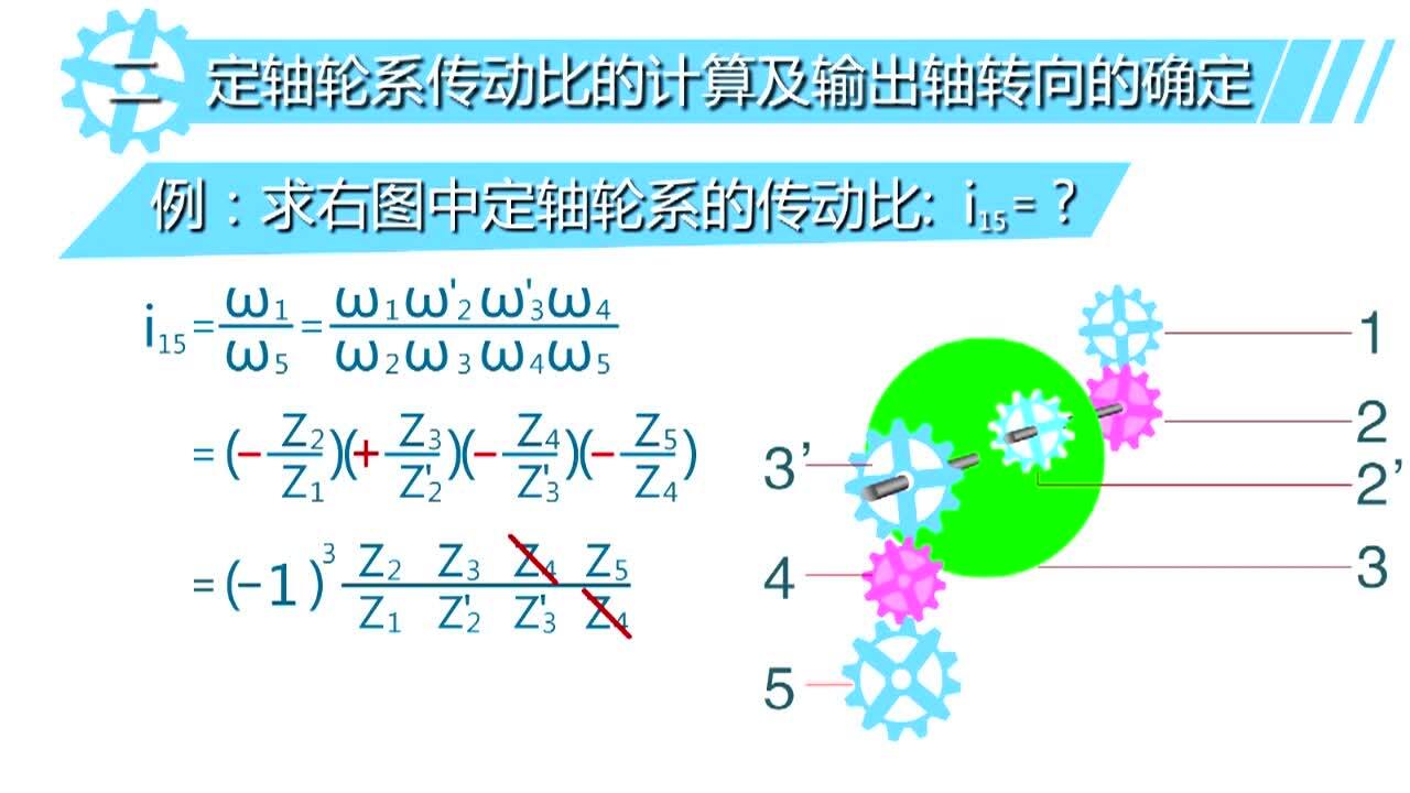 無(wú)錫微課教學(xué)課件制作