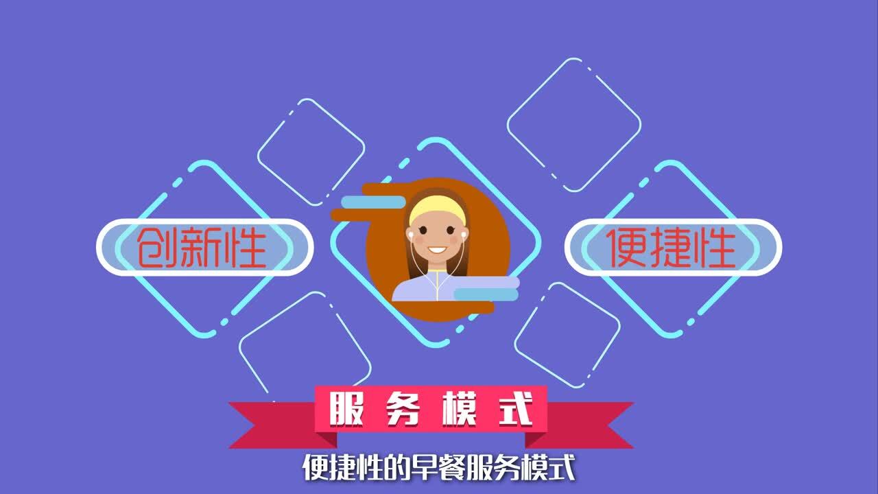 安徽早皖科技有限公司二維動畫宣傳片