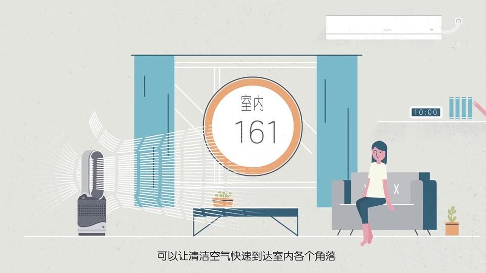 產(chǎn)品宣傳動畫-空氣凈化器