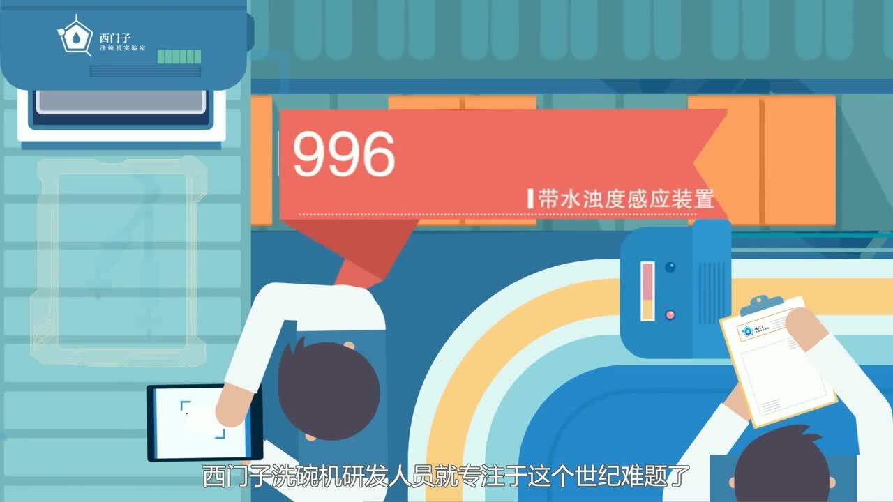 西門子洗碗機(jī)產(chǎn)品動(dòng)畫視頻