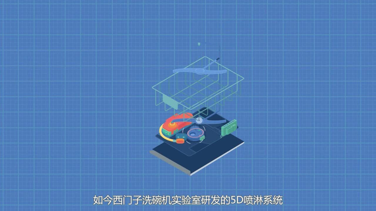 西門子洗碗機(jī)產(chǎn)品動(dòng)畫視頻
