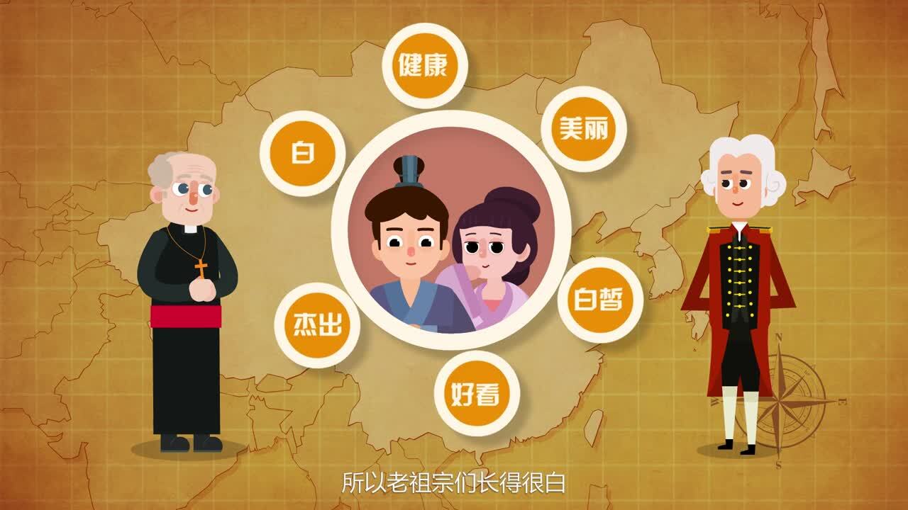 創(chuàng)意動漫制作《中國人為什么是黃種人》