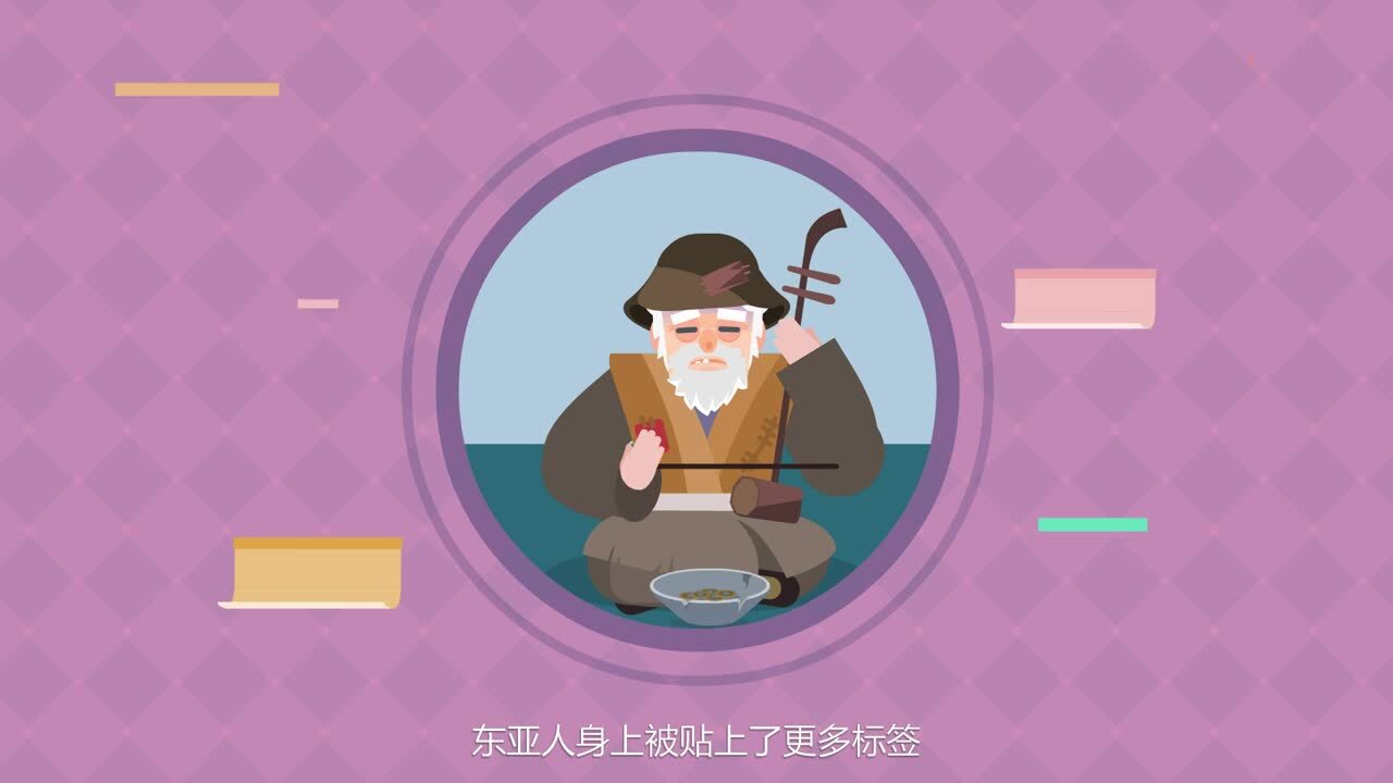 創(chuàng)意動漫制作《中國人為什么是黃種人》