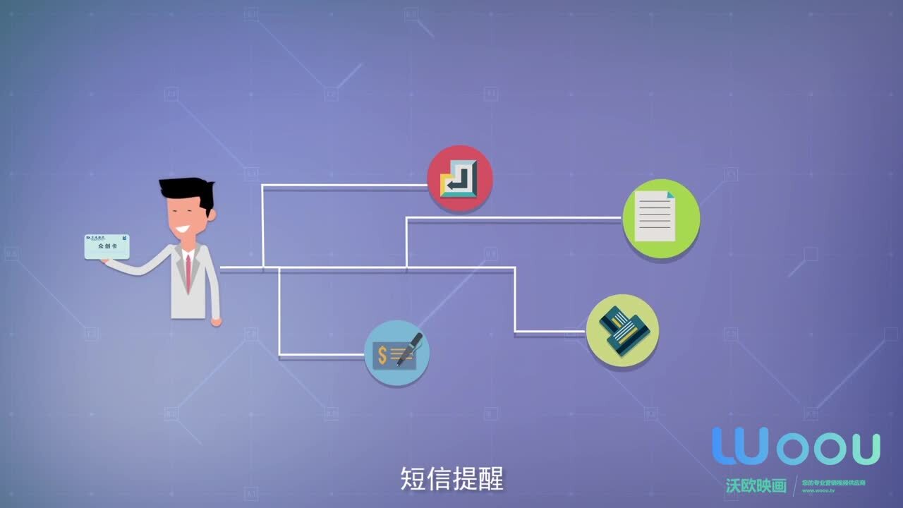 沃歐映畫(huà)—交通銀行-眾創(chuàng)卡產(chǎn)品宣傳動(dòng)畫(huà)