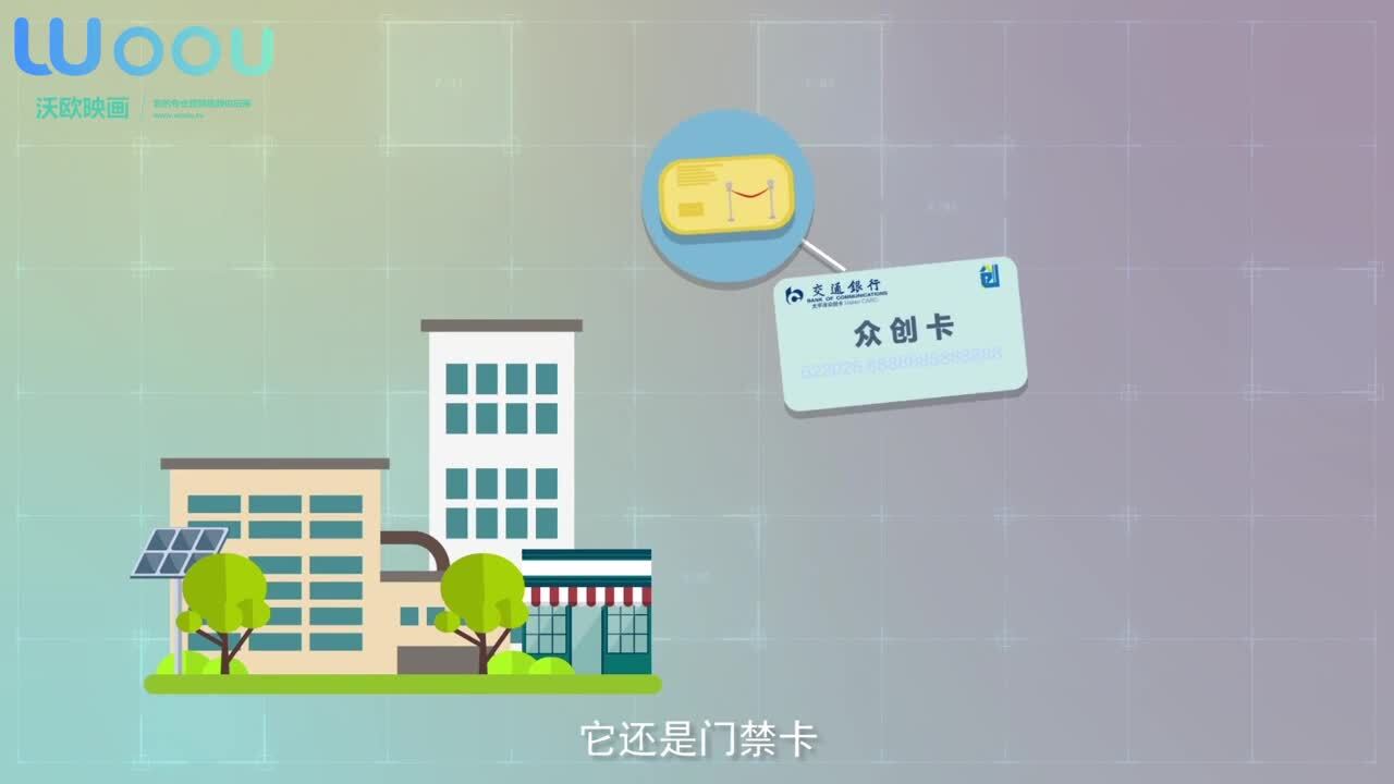 沃歐映畫(huà)—交通銀行-眾創(chuàng)卡產(chǎn)品宣傳動(dòng)畫(huà)