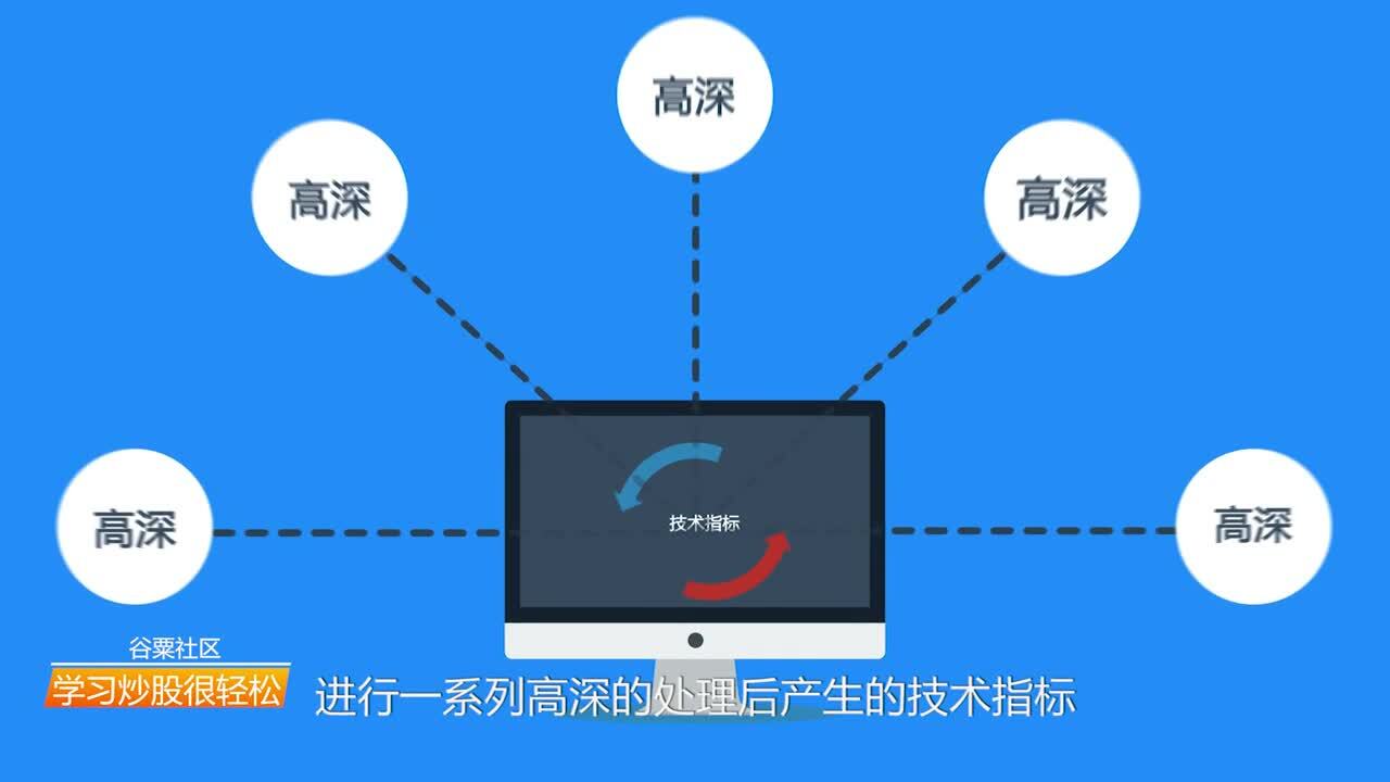 股票入門教學(xué)動(dòng)畫宣傳片