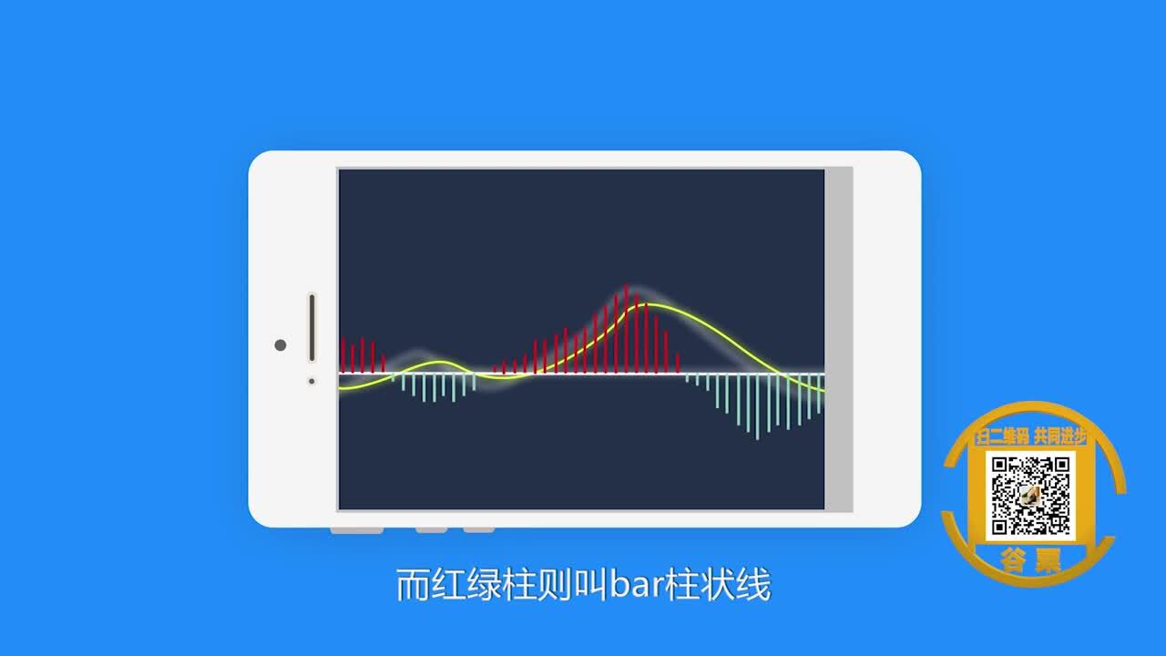 股票入門教學(xué)動(dòng)畫宣傳片