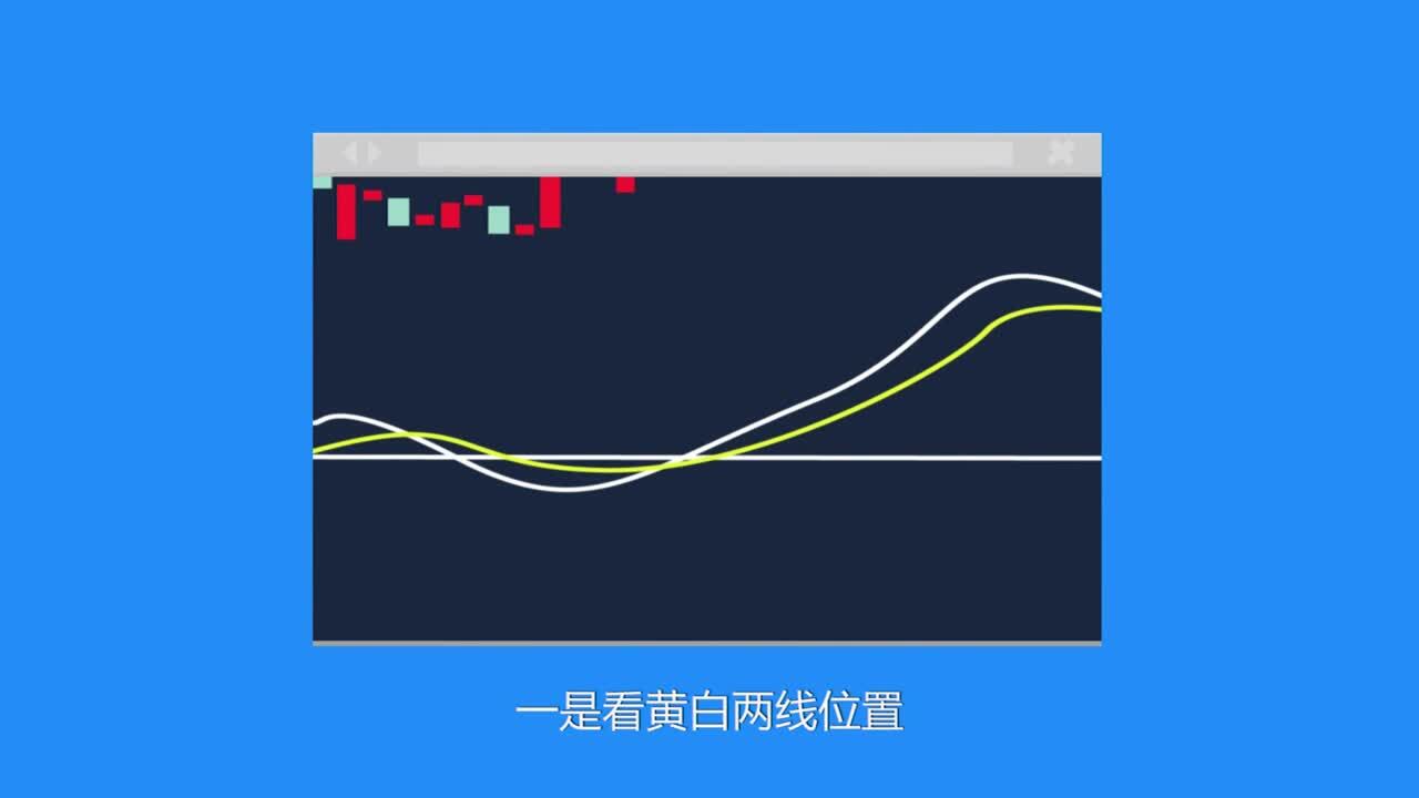 股票入門教學(xué)動(dòng)畫宣傳片