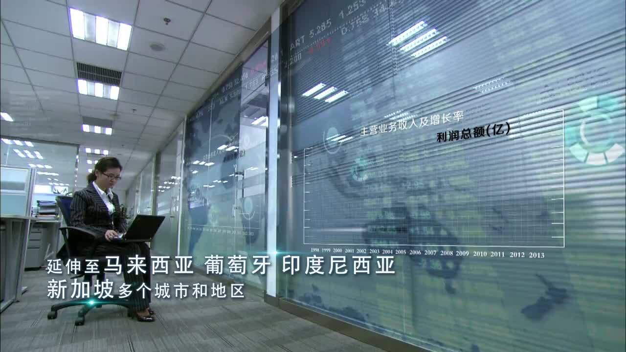 北控水務集團宣傳片對污水的處理展示